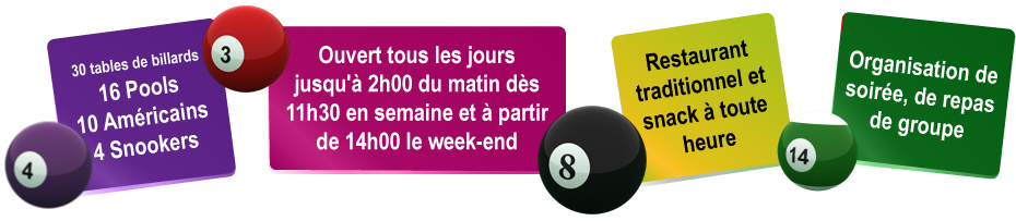 Informations pratiques